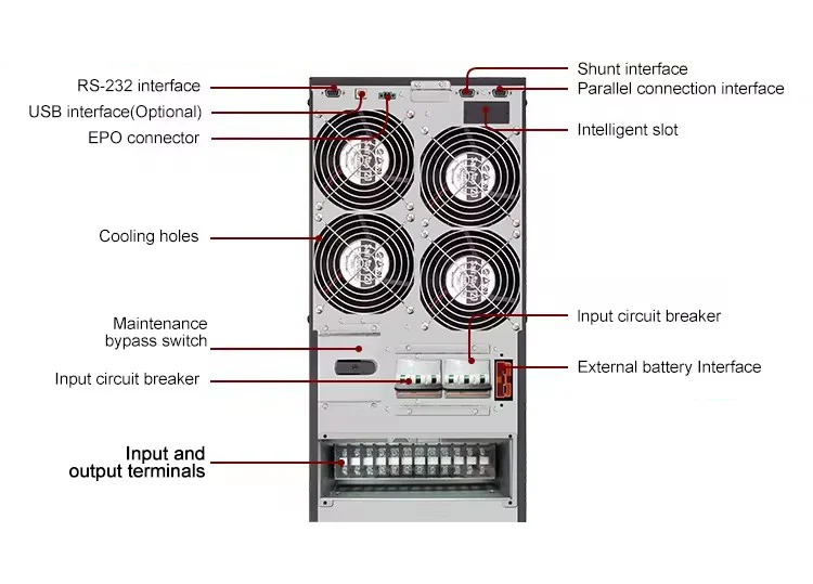 在线式UPS高频GH33 10KVA 15KVA 20KVA 30KVA 40KVA 60KVA 80KVA 100KVA 3